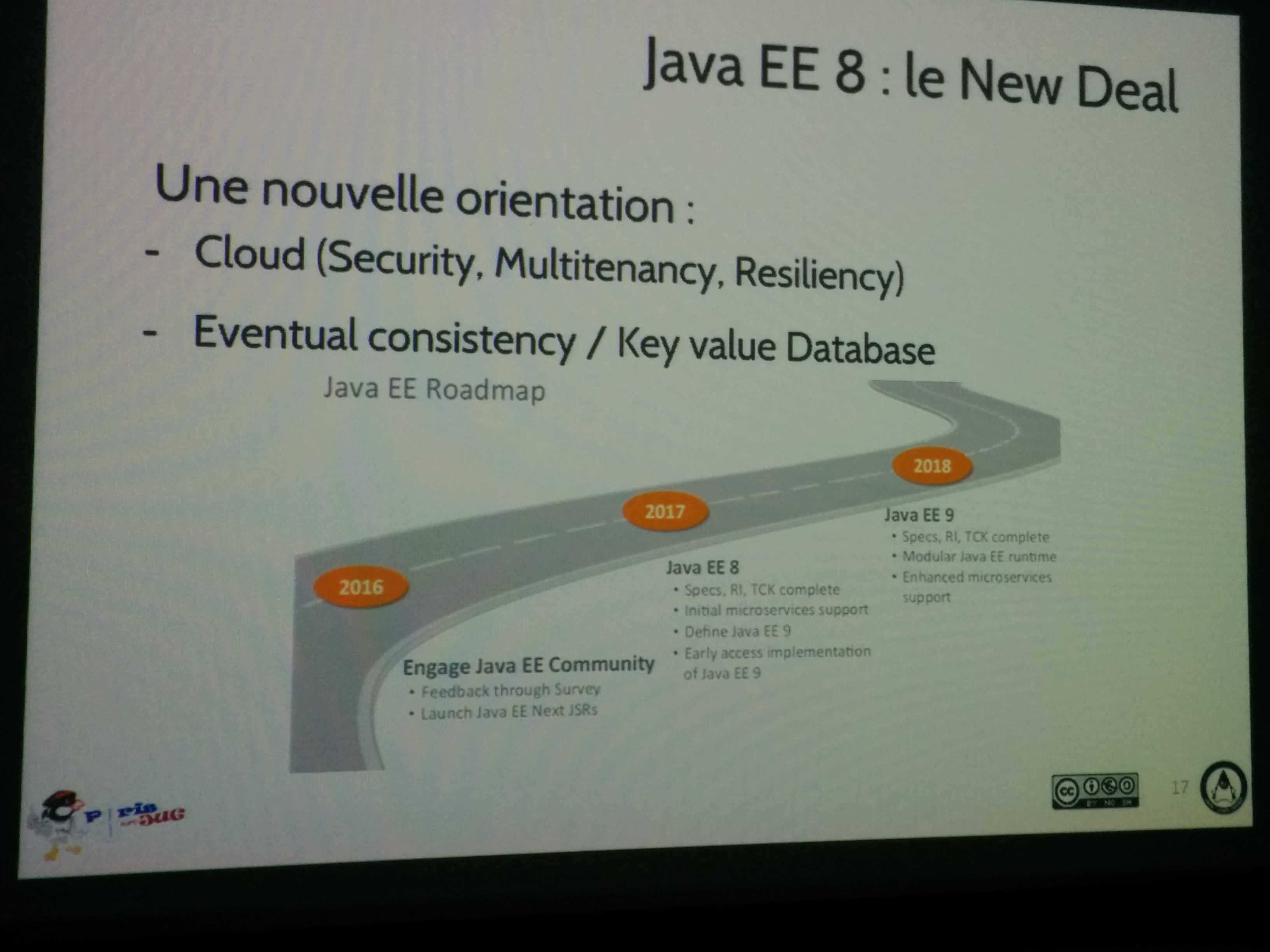 ParisJUG Gradle JEE8 JEE9 roadmap.jpg