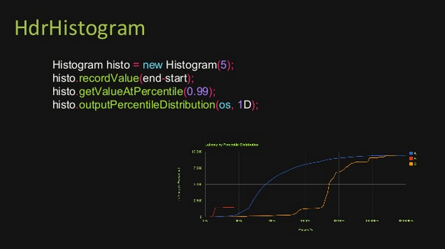 HdrHistogram.PNG